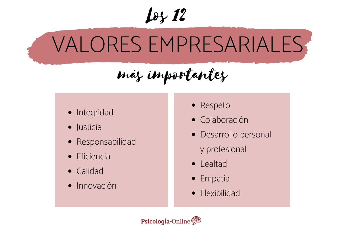 Valores de Horizonte Tours